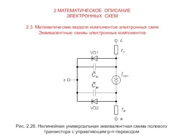 2 МАТЕМАТИЧЕСКОЕ ОПИСАНИЕ ЭЛЕКТРОННЫХ СХЕМ 2.3. Математические модели компонентов электронных схем