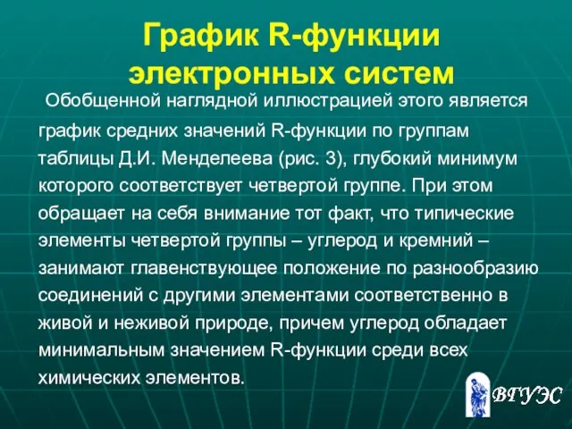 График R-функции электронных систем Обобщенной наглядной иллюстрацией этого является график средних