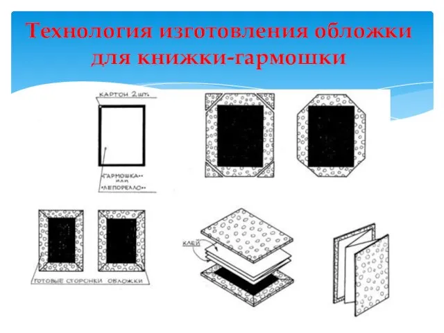 Технология изготовления обложки для книжки-гармошки