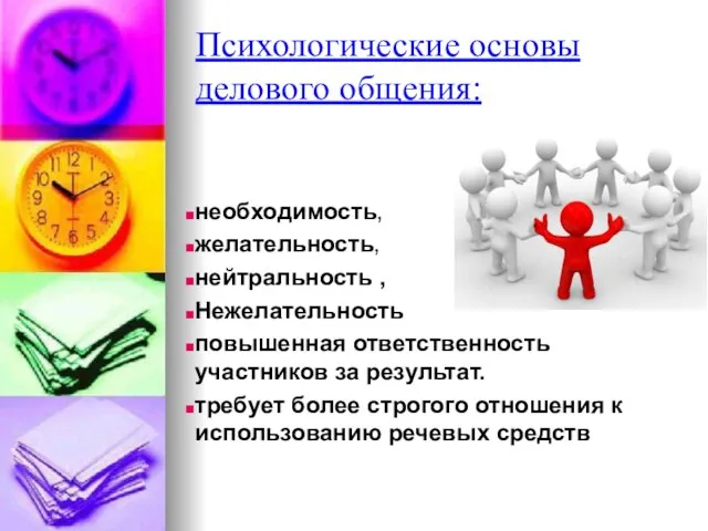 Психологические основы делового общения: необходимость, желательность, нейтральность , Нежелательность повышенная ответственность