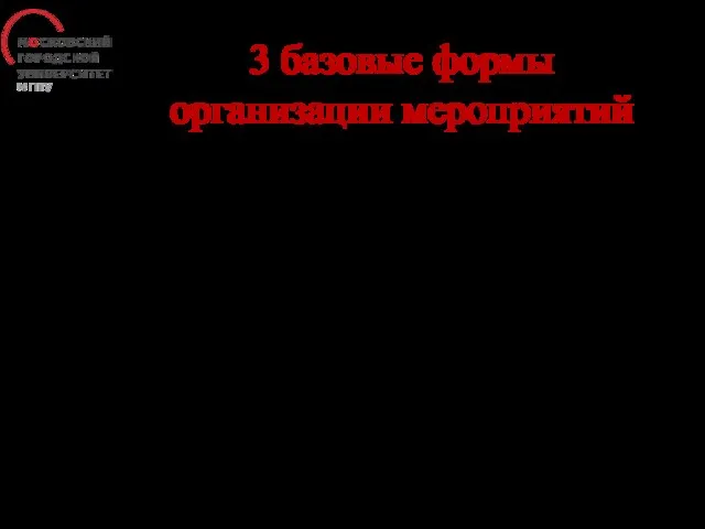 3 базовые формы организации мероприятий упорядоченное движение по маршруту – базовая