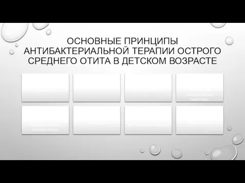 ОСНОВНЫЕ ПРИНЦИПЫ АНТИБАКТЕРИАЛЬНОЙ ТЕРАПИИ ОСТРОГО СРЕДНЕГО ОТИТА В ДЕТСКОМ ВОЗРАСТЕ