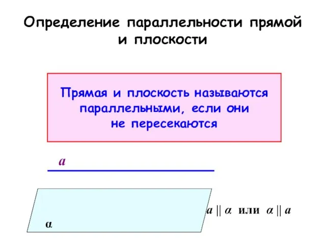 Определение параллельности прямой и плоскости Прямая и плоскость называются параллельными, если