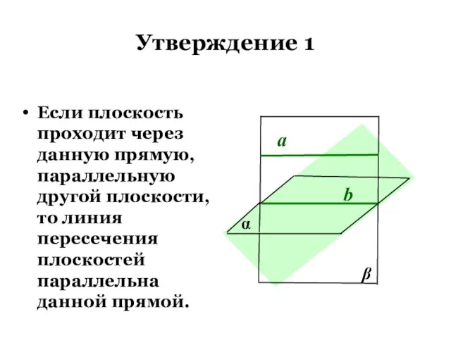 Утверждение 1 Если плоскость проходит через данную прямую, параллельную другой плоскости,