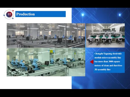 Chengdu Yaguang electronic module micro-assembly line has more than 3000 square