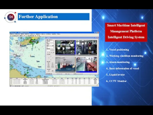 Smart Maritime Intelligent Management Platform Intelligent Driving System 1、Vessel positioning 2、Working