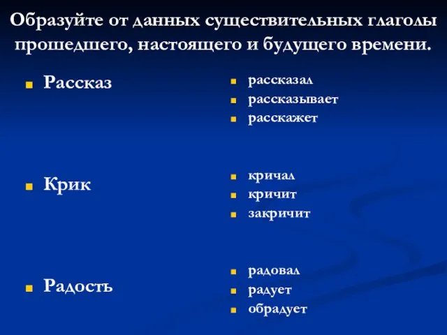 Образуйте от данных существительных глаголы прошедшего, настоящего и будущего времени. Рассказ