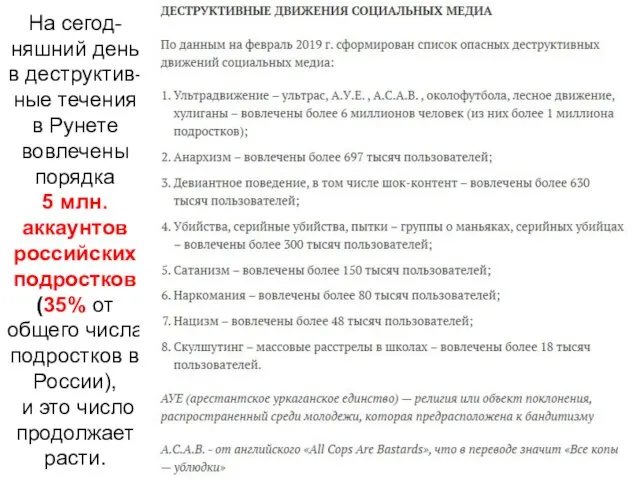 На сегод-няшний день в деструктив-ные течения в Рунете вовлечены порядка 5