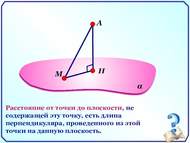 α А Расстояние от точки до плоскости, не содержащей эту точку,