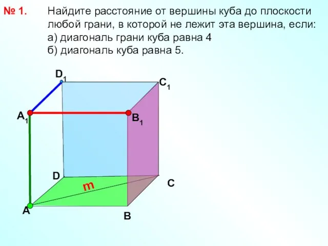 Найдите расстояние от вершины куба до плоскости любой грани, в которой