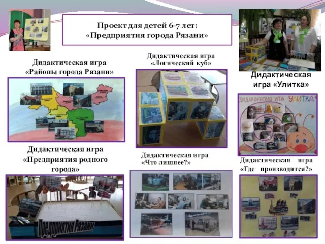 Проект для детей 6-7 лет: «Предприятия города Рязани» Дидактическая игра «Районы