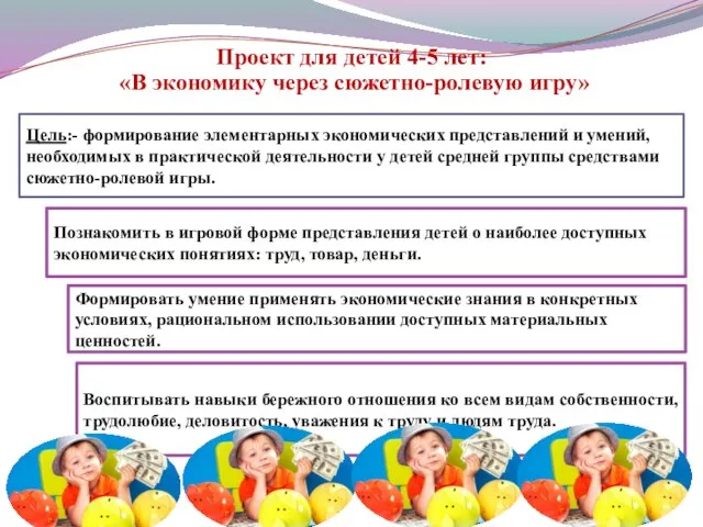 Проект для детей 4-5 лет: «В экономику через сюжетно-ролевую игру» Цель:-