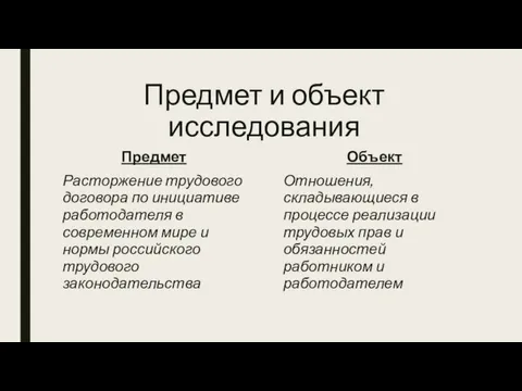 Предмет и объект исследования Предмет Расторжение трудового договора по инициативе работодателя