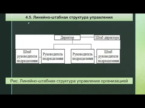 Рис. Линейно-штабная структура управления организацией 4.5. Линейно-штабная структура управления