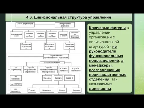 Ключевые фигуры в управлении организации с дивизиональной структурой - не руководители