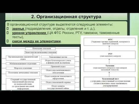 2. Организационная структура В организационной структуре выделяются следующие элементы: звенья (подразделения,