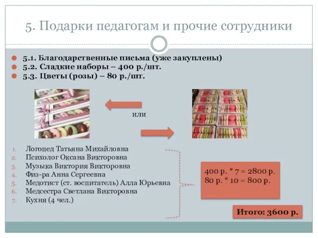 5. Подарки педагогам и прочие сотрудники 5.1. Благодарственные письма (уже закуплены)