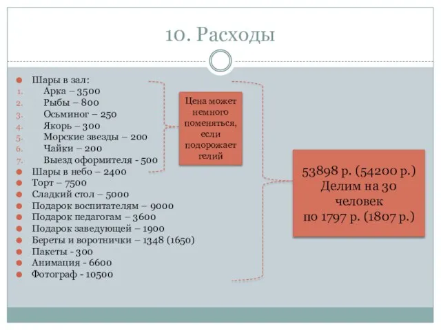 10. Расходы Шары в зал: Арка – 3500 Рыбы – 800