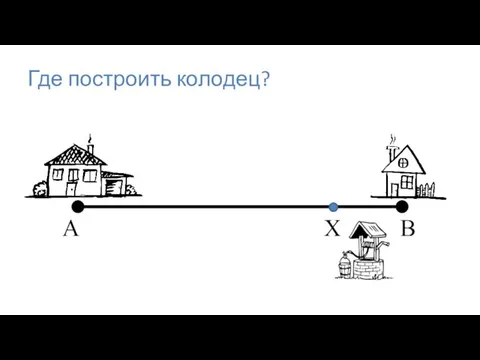 Где построить колодец? A B X