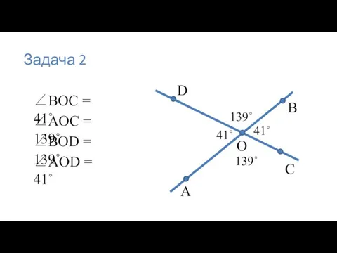 A B D C ∠BOC = 41˚ ∠AOC = 139˚ ∠AOD