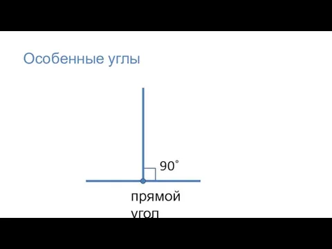 Особенные углы 90˚ прямой угол