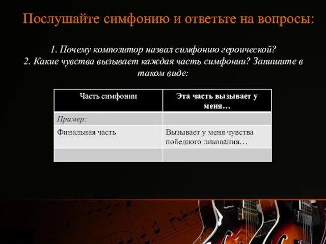 Послушайте симфонию и ответьте на вопросы: 1. Почему композитор назвал симфонию