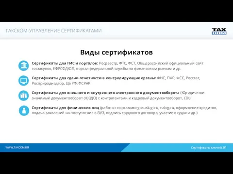 WWW.TAXCOM.RU Сертификаты для ГИС и порталов: Росреестр, ФТС, ФСТ, Общероссийский официальный