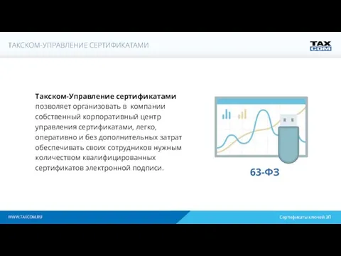 WWW.TAXCOM.RU Такском-Управление сертификатами позволяет организовать в компании собственный корпоративный центр управления