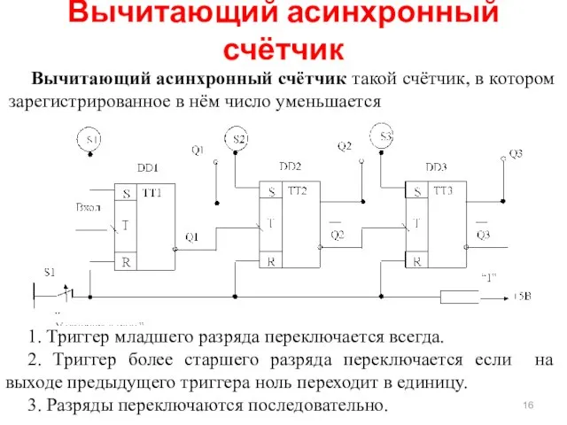 Вычитающий асинхронный счётчик такой счётчик, в котором зарегистрированное в нём число