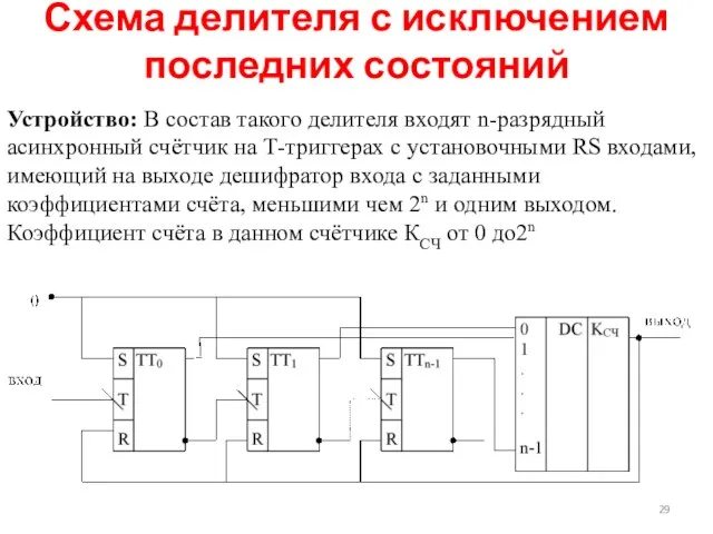 Схема делителя с исключением последних состояний Устройство: В состав такого делителя