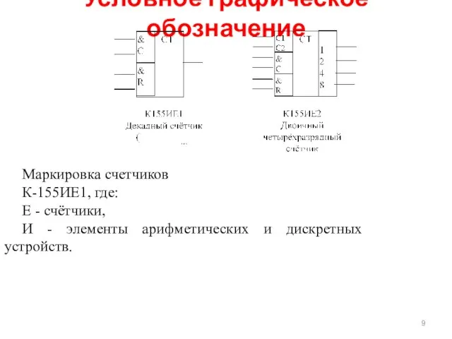 Маркировка счетчиков К-155ИЕ1, где: Е - счётчики, И - элементы арифметических