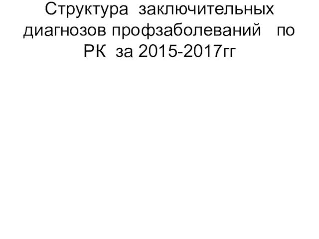 Структура заключительных диагнозов профзаболеваний по РК за 2015-2017гг