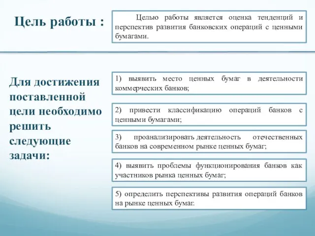 Цель работы : Целью работы является оценка тенденций и перспектив развития