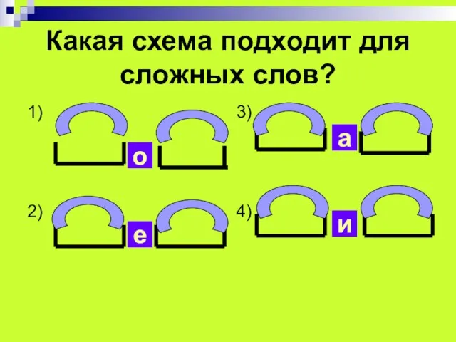 Какая схема подходит для сложных слов? 1) 2) 3) 4) о е и а