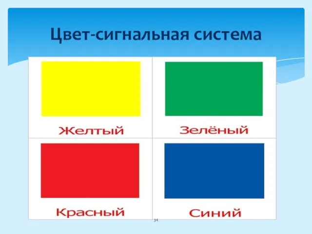 Цвет-сигнальная система