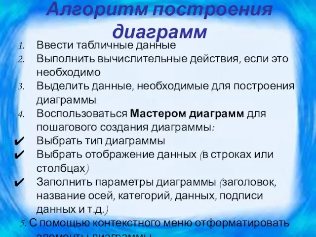 Ввести табличные данные Выполнить вычислительные действия, если это необходимо Выделить данные,