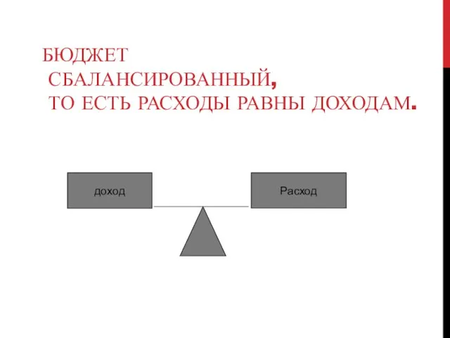 БЮДЖЕТ СБАЛАНСИРОВАННЫЙ, ТО ЕСТЬ РАСХОДЫ РАВНЫ ДОХОДАМ. доход Расход