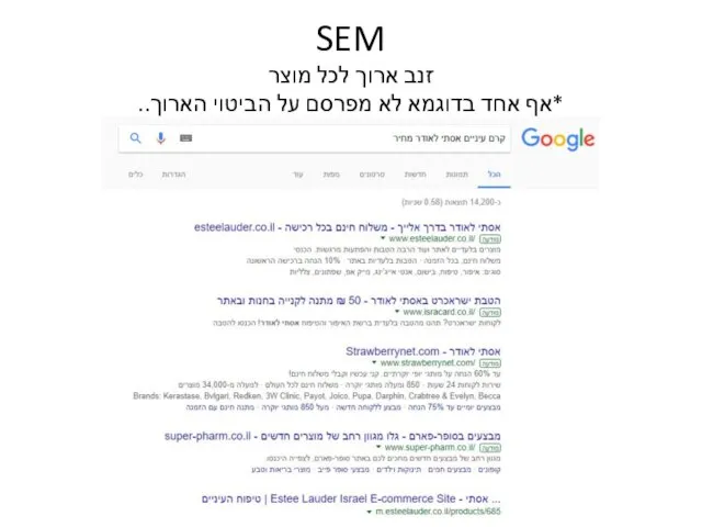 SEM זנב ארוך לכל מוצר *אף אחד בדוגמא לא מפרסם על הביטוי הארוך..