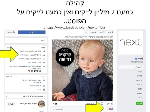 קהילה כמעט 2 מיליון לייקים ואין כמעט לייקים על הפוסט.. https://www.facebook.com/nextofficial/