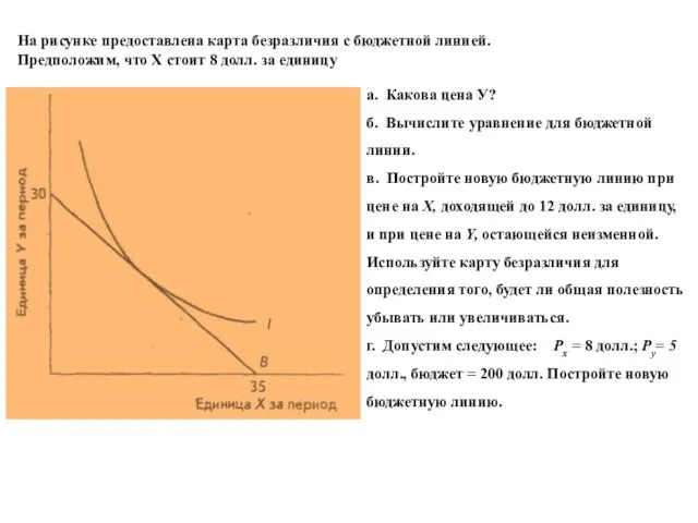 На рисунке предоставлена карта безразличия с бюджетной линией. Предположим, что Х