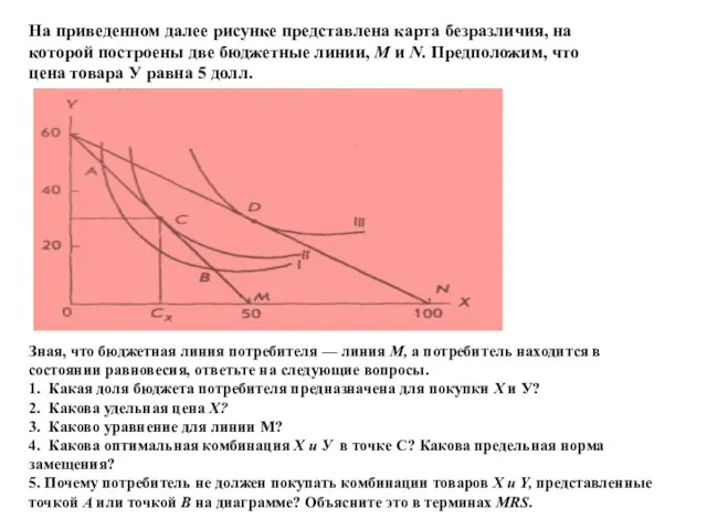 На приведенном далее рисунке представлена карта безразличия, на которой построены две