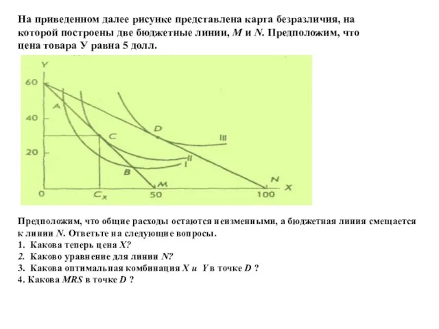 На приведенном далее рисунке представлена карта безразличия, на которой построены две