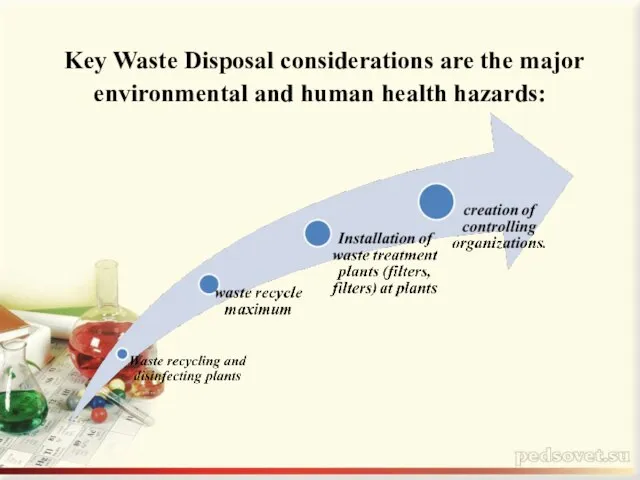 Key Waste Disposal considerations are the major environmental and human health hazards: