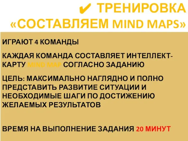 ИГРАЮТ 4 КОМАНДЫ КАЖДАЯ КОМАНДА СОСТАВЛЯЕТ ИНТЕЛЛЕКТ-КАРТУ MIND MAP СОГЛАСНО ЗАДАНИЮ