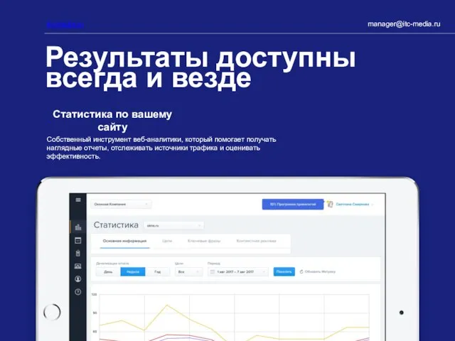 Результаты доступны всегда и везде itc-media.ru manager@itc-media.ru Статистика по вашему сайту