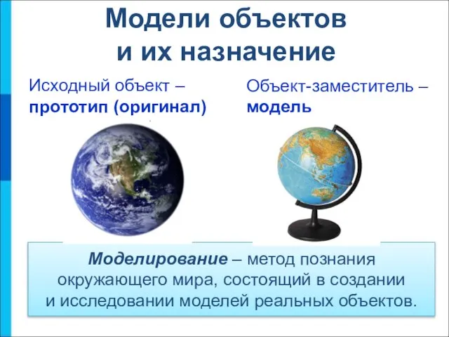 Модели объектов и их назначение Моделирование – метод познания окружающего мира,