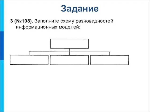 3 (№108). Заполните схему разновидностей информационных моделей: Задание