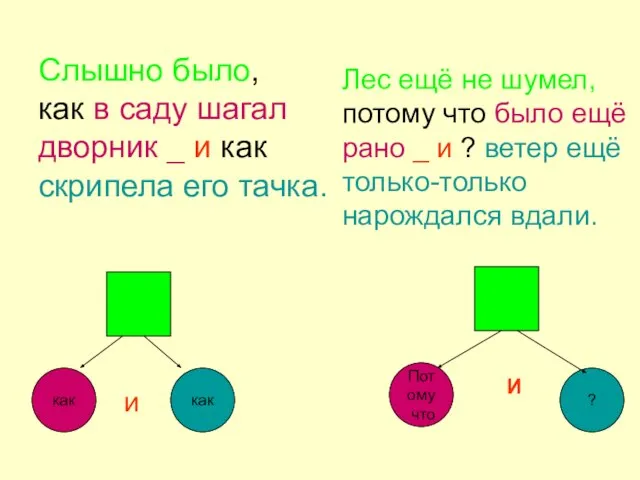 Слышно было, как в саду шагал дворник _ и как скрипела