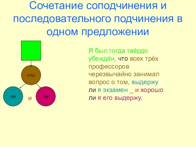 Сочетание соподчинения и последовательного подчинения в одном предложении что ли ли