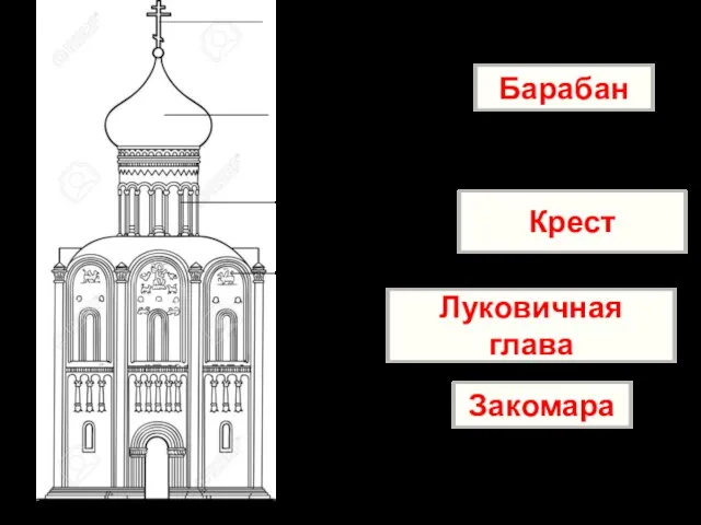 Барабан Закомара Крест Луковичная глава